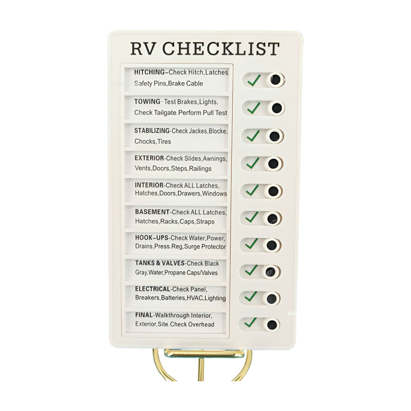 Reusable Checklist Board